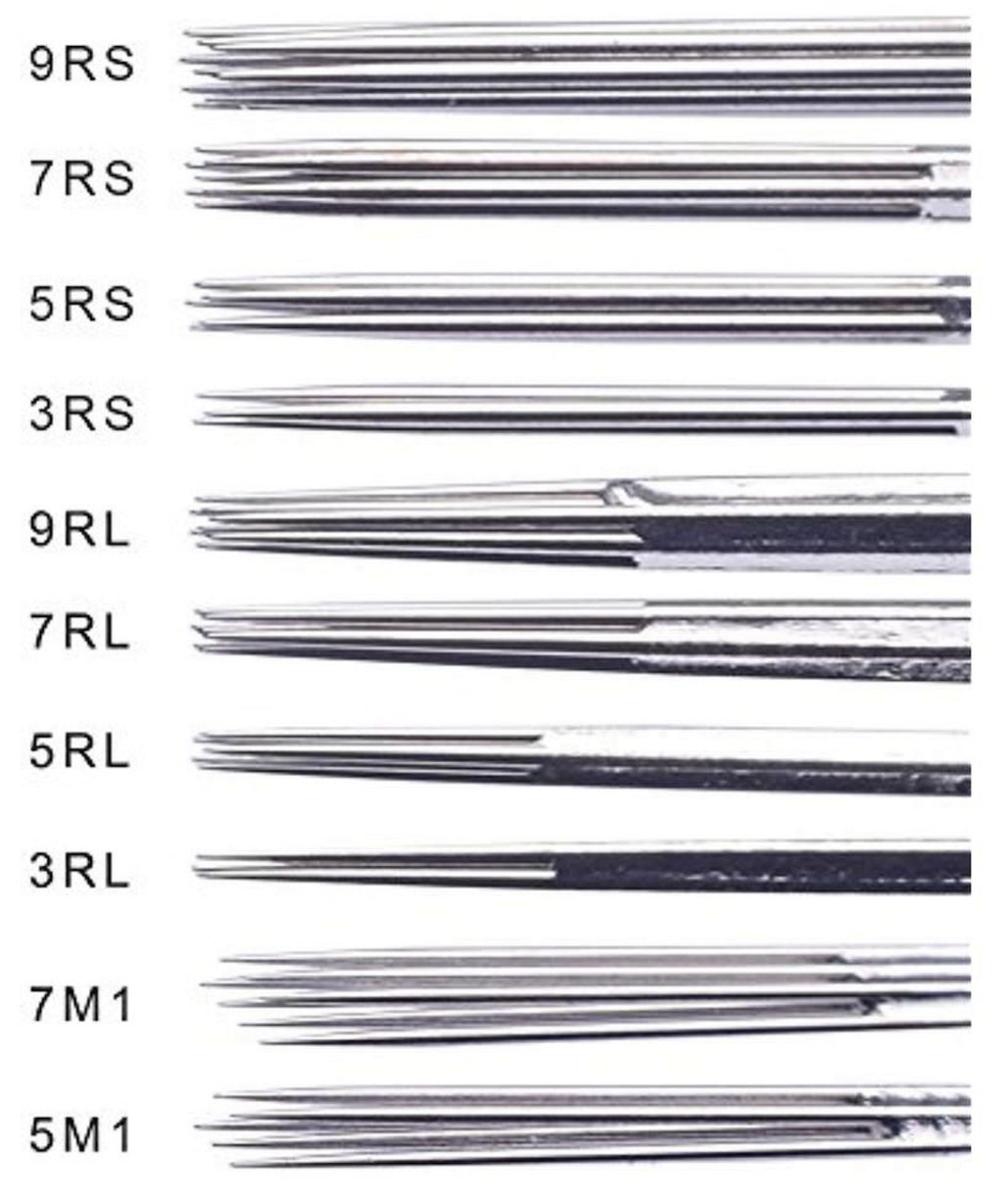 Tattoo Needle Types and Sizes: A Guide for Tattoo Artists